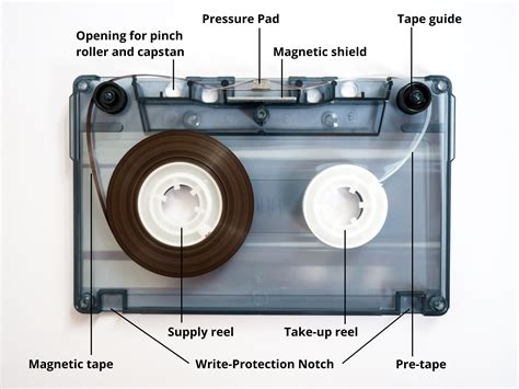 tape muzik shop   cassette