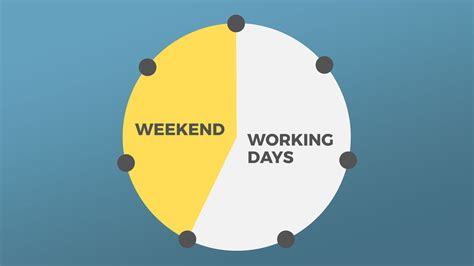day working week pilot scheme launched workplacedna