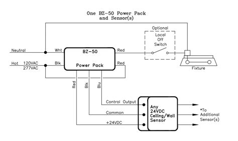 bz  power pack universal voltage  wattstopper marvel lighting