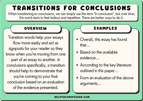 transition words  conclusions