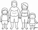 Familia Obesidad Laminas Problema Variados Maestra Obesa Pinto Sapos Artículo Actividades Seleccionar sketch template
