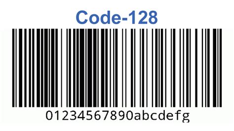 types  barcodes international barcodes