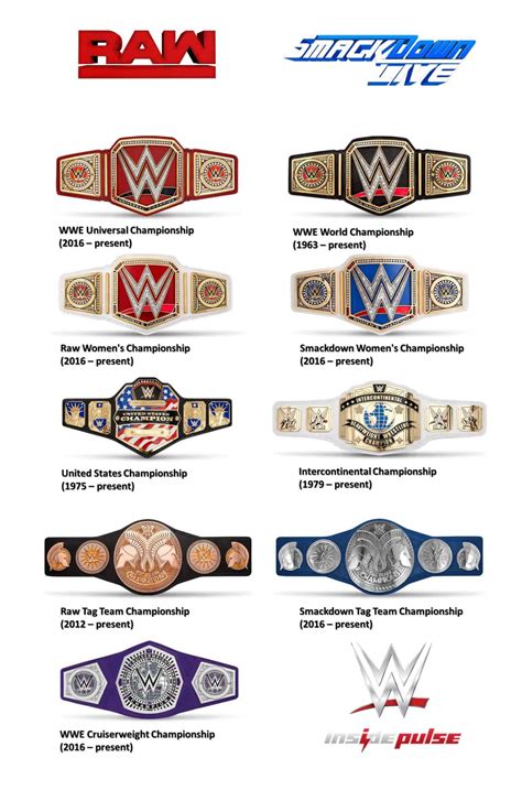 wwe raw smackdown  spoilers    wwe championship belts including  purple wwe