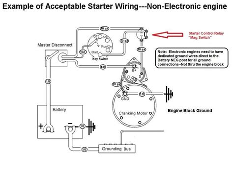 small engine starter relay diagram diagram electrical diagram engineering