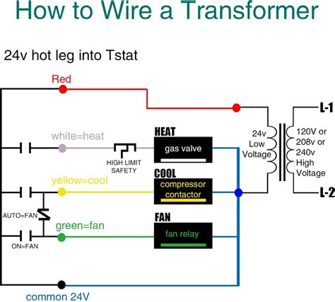 transformer wiring diagram    transformer wiring diagram wire harness weaving keys