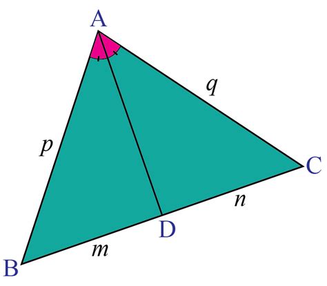 angle bisector definition examples cuemath