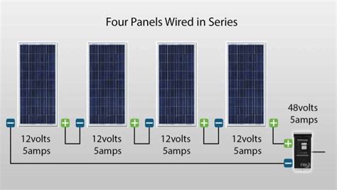 wiring multiple solar panels