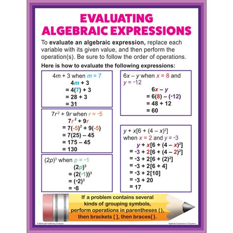 algebraic expressions equations poster set tcrp teacher
