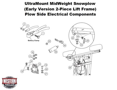 ultramount midweight midweight snowplow diagrams straight blade snowplow diagrams