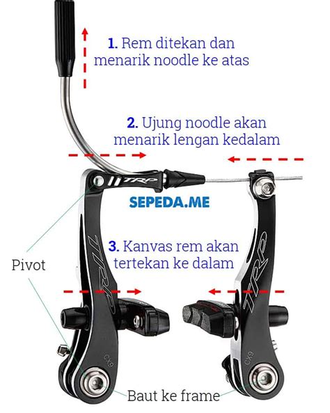 kerja rem  brake sepeda sepedame