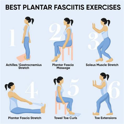 pin  plantar fasciitis exercises