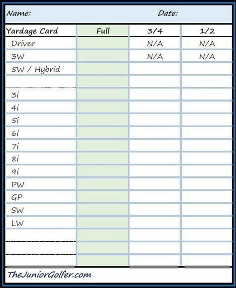 blank printable golf yardage book template printable templates
