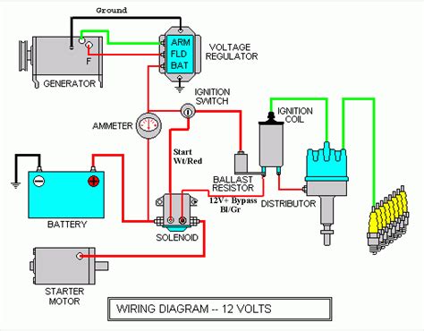 wiring diagram  ignition coil