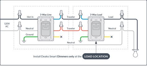 downloadableprintable wiring diagrams deako support