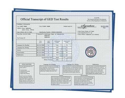 ged certificate template  addictionary
