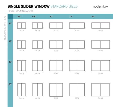 standard window sizes size charts modernize standard window sizes slider window