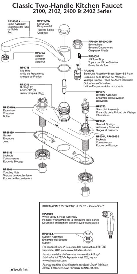 plumbingwarehousecom delta kitchen faucet parts  models