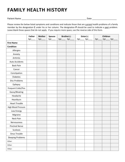 family medical history form   edit  print cocodoc