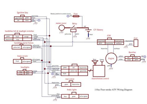 diagram electric start wiring diagram cc motorcycle mydiagramonline