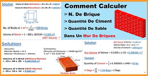 comment calculer la quantite de brique ciment sable pour maconnerie en