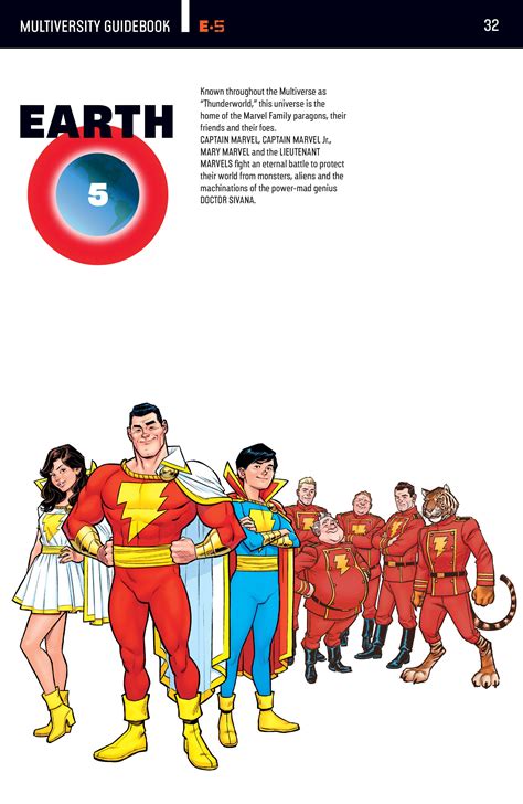 the dc multiverse captain marvel shazam dc comics art marvel fight