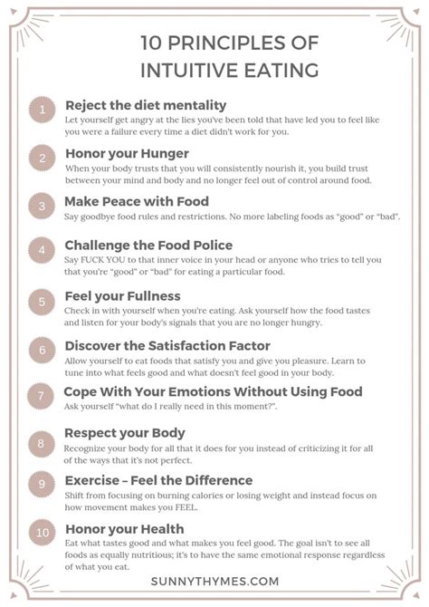 What Is Intuitive Eating Intuitive Eating Health And Fitness Tips