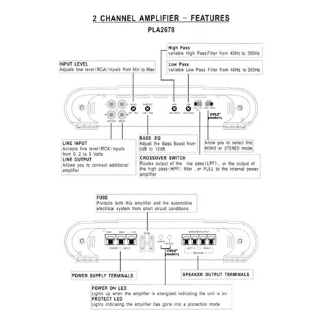 pyle wiring diagram  amp diagram bmw  amplifier wiring diagram full version hd