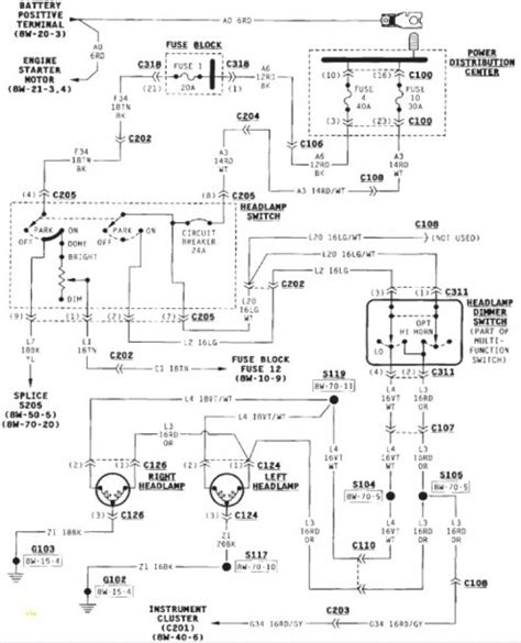 jeep wrangler brake light wiring diagram wiring diagram