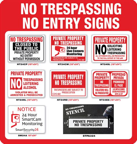 trespassing sign qcpsigns
