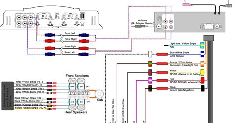 jvc double din wiring diagram pics