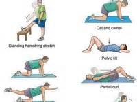 Anal sphincter excercises