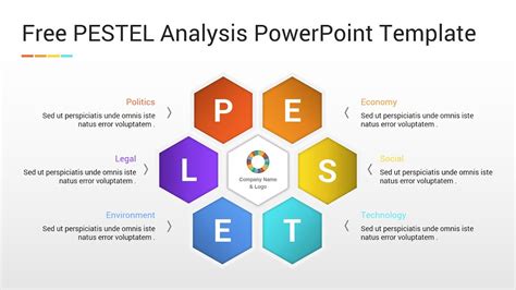 Free Pestel Analysis Powerpoint Template Youtube