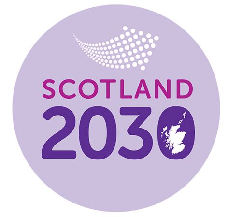 scotland  upcoming  scotlands futures forum