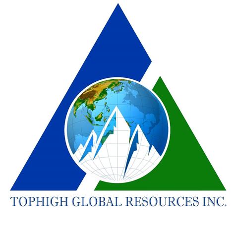 top high global resources  manila