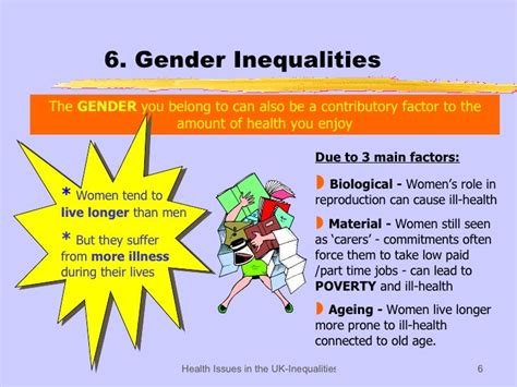 health inequalities