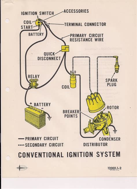wiring diagram  ford ignition