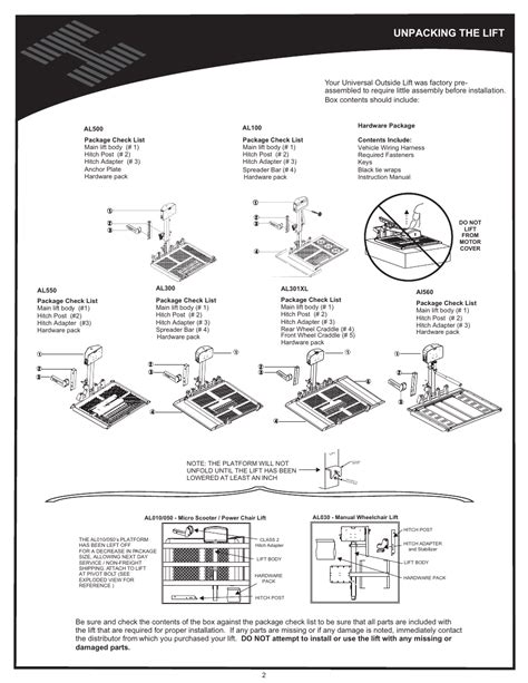 harmar wiring harnes wiring diagram