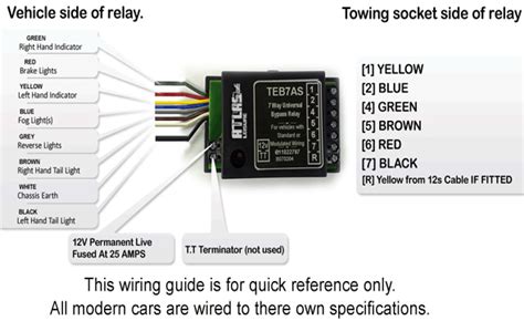 pin electrics kit  bypass relay