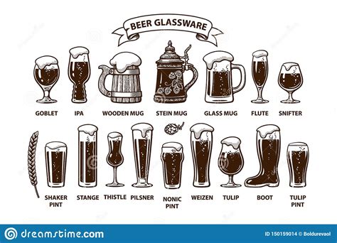 Beer Glassware Guide Various Types Of Beer Glasses And