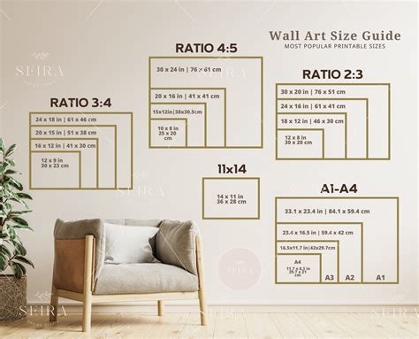 pin  wall art size guide