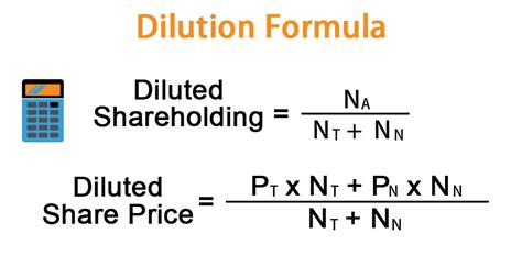 dilution formula calculator examples  excel template