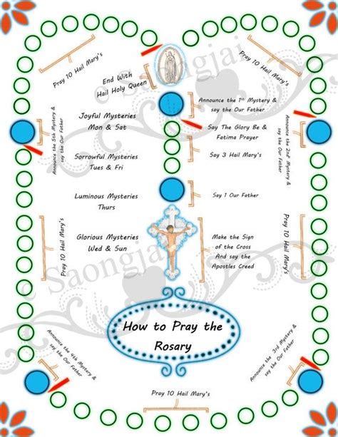 rosary images  pinterest holy rosary hail mary   rosary