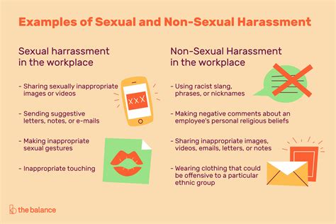 different types of sexual harrassment other