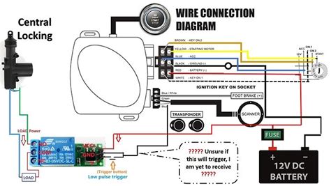 simple auto wiring diagram  xxx hot girl