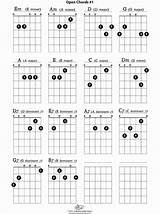 Chords Chord Basic Acoustic Activityshelter Cords Charts Diagrams Selective Handed sketch template