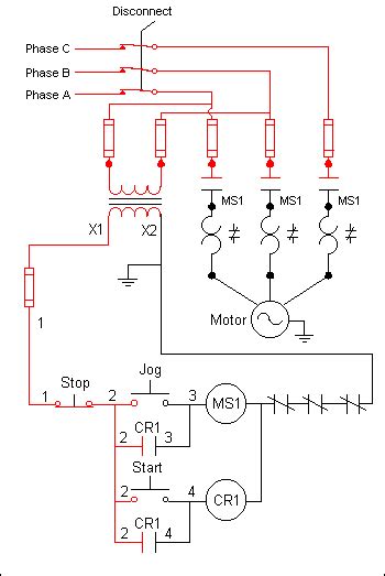 start stop wiring diagram motor basic control circuits  wire