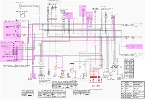kawasaki klr wiring diagrams