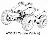 Coloring Pages Dirt Modified Getcolorings Racing sketch template