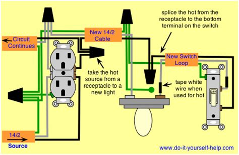 wiring diagrams  add   light fixture home electrical wiring basic electrical wiring