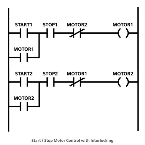 start stop   button ladder diagram wiring bmw kgt
